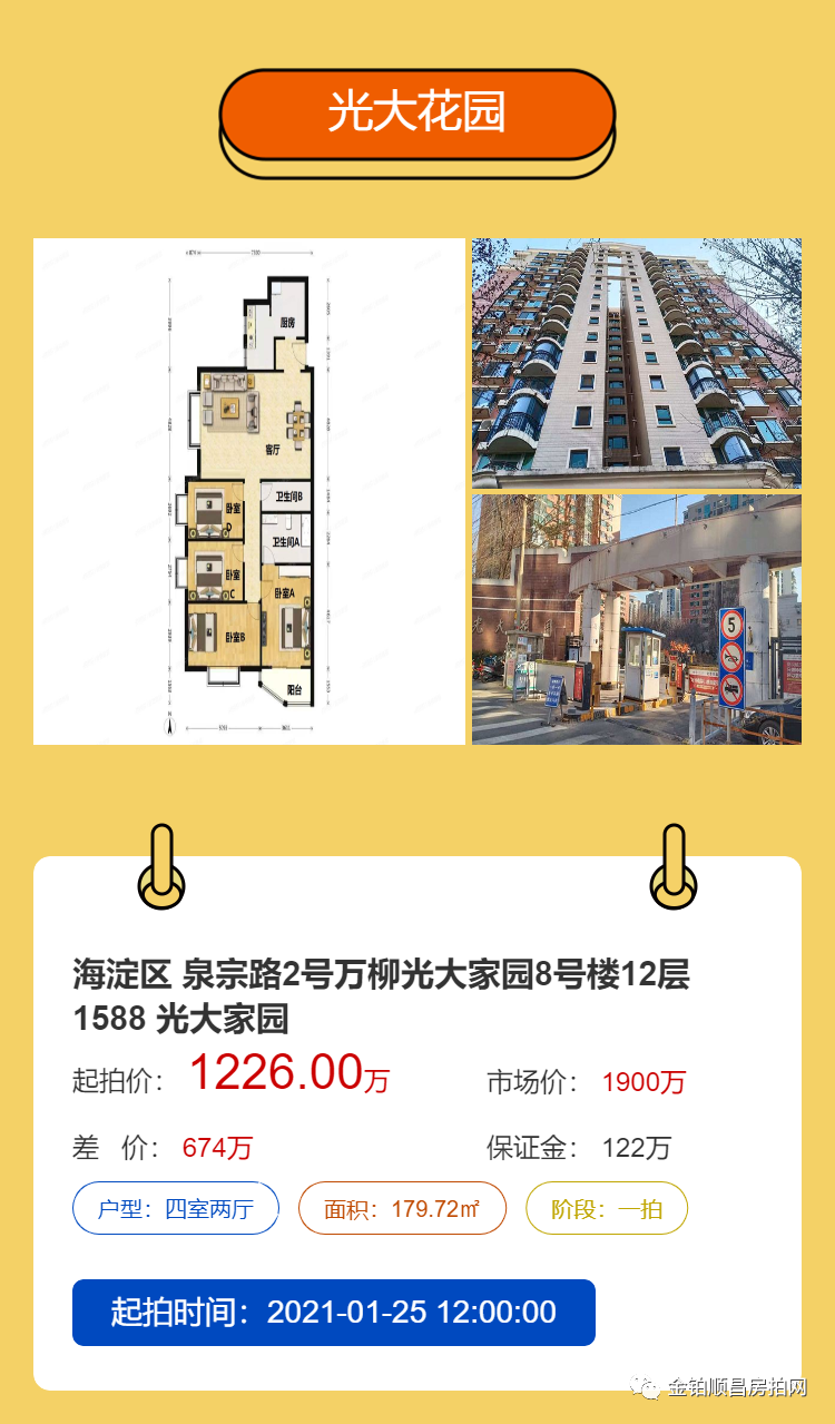 天安国汇二手房均价_四惠到北京宣内大街西绒线胡同28号天安国汇大厦_天安国汇房价