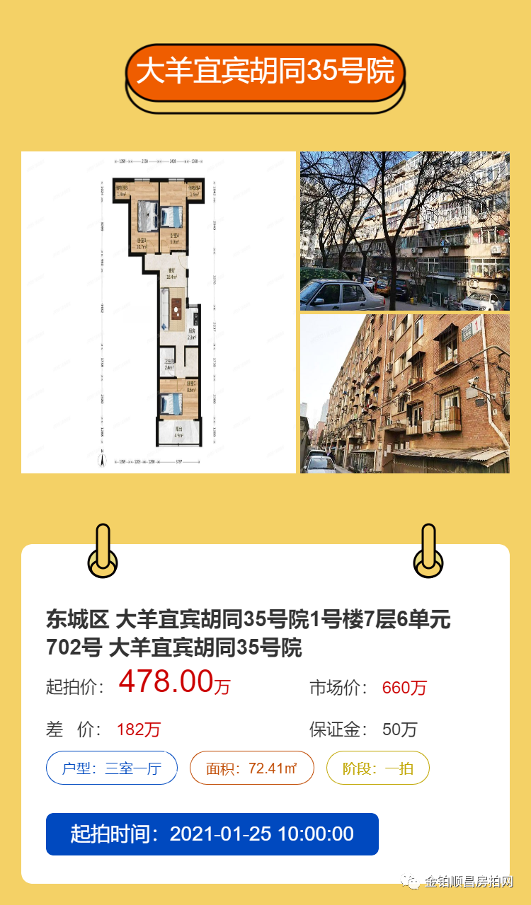 天安国汇二手房均价_天安国汇房价_四惠到北京宣内大街西绒线胡同28号天安国汇大厦