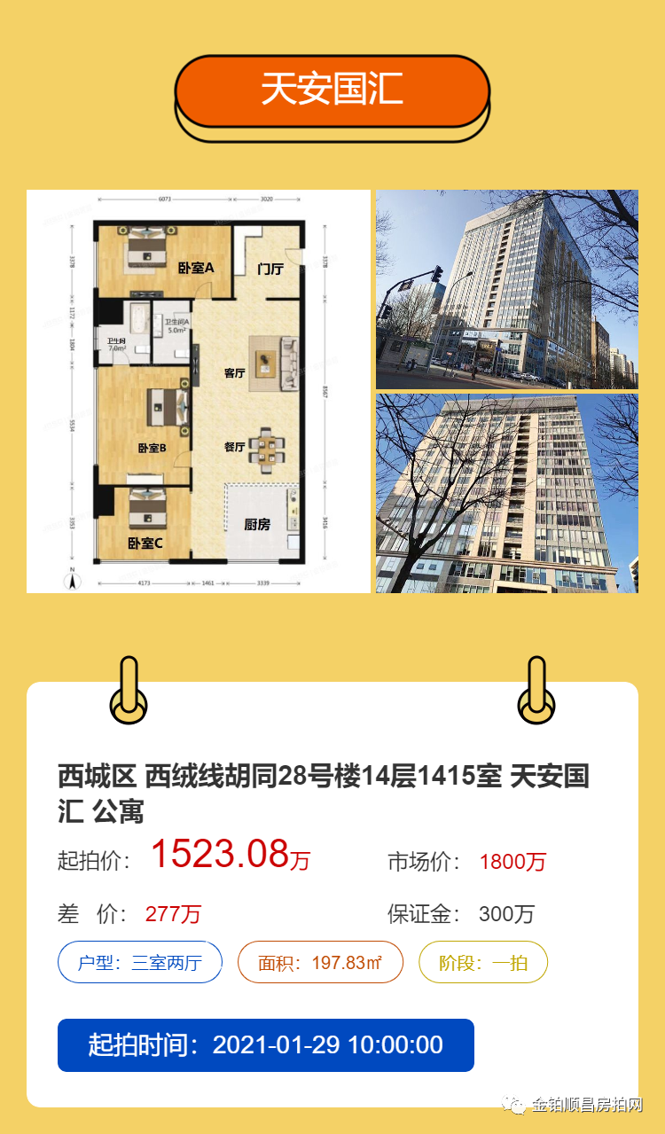 天安国汇房价_天安国汇二手房均价_四惠到北京宣内大街西绒线胡同28号天安国汇大厦