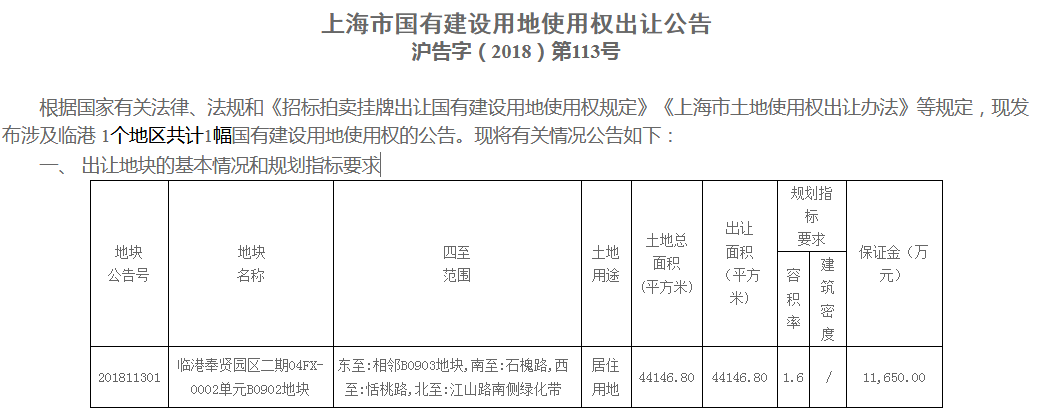 上海黄金地块疑被国企围猎直播卖地违规评标遭质疑