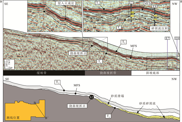 景溪北苑公交车_景溪北苑图纸_杭州景溪北苑最新情况