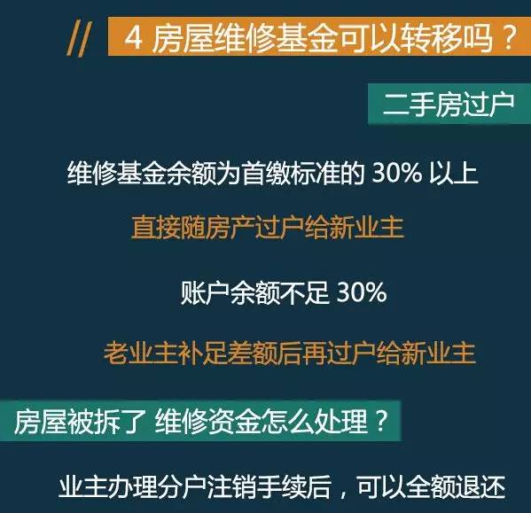 天猫理赔基金比例_证券投资者保护基金比例_大修基金比例