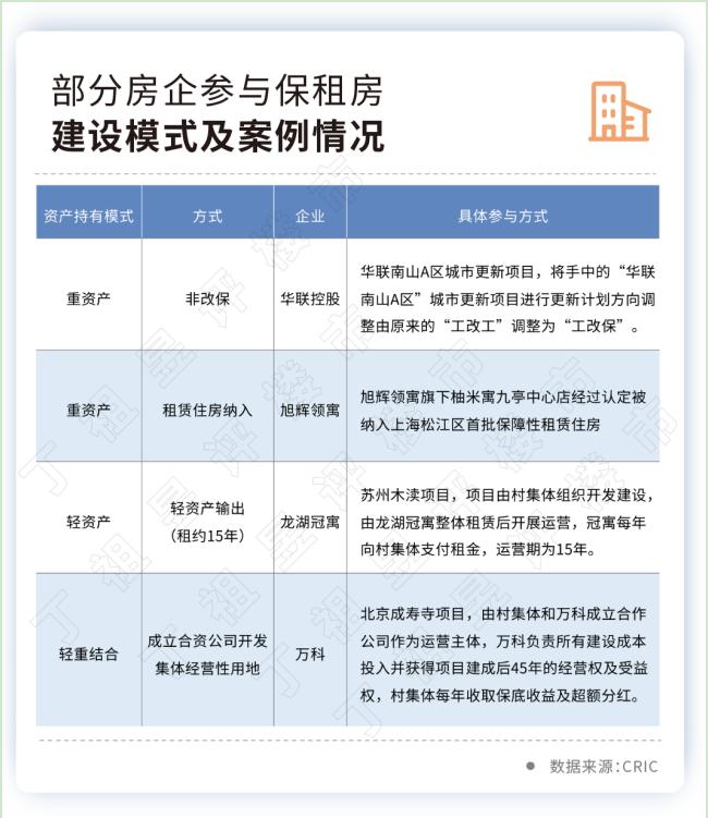 瑞典住房市场与住房保障政策_深圳政策性住房_深圳住房租赁市场政策