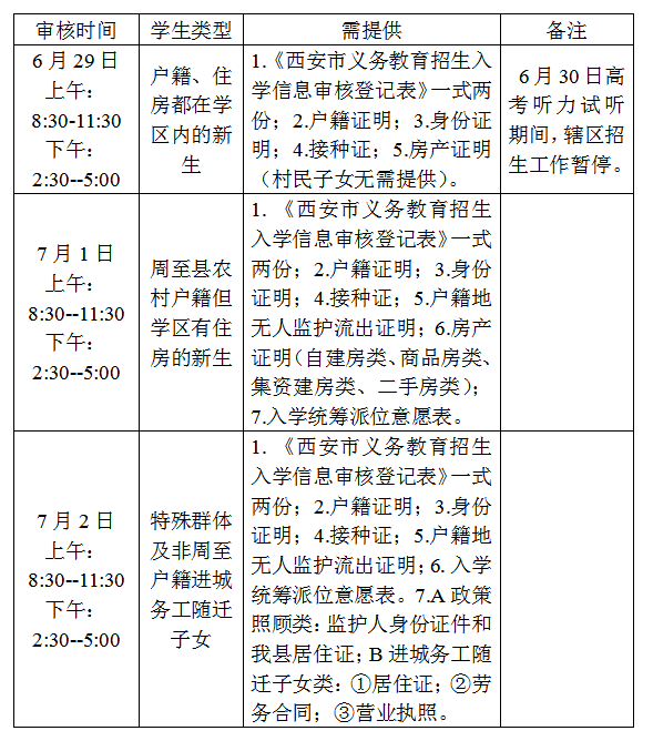 陕师大御锦城小学2019年户籍要求生源充足户籍学生