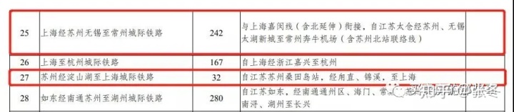 昆山上海裕花园房价_昆山上海公馆房价_昆山靠近上海的房价