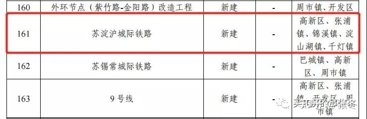 昆山靠近上海的房价_昆山上海裕花园房价_昆山上海公馆房价