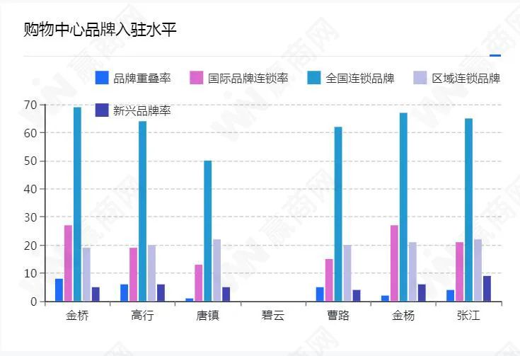 烟台金桥澎湖山庄房价_金桥澎湖湾商业广场_烟台金桥澎湖湾跟澎湖山庄