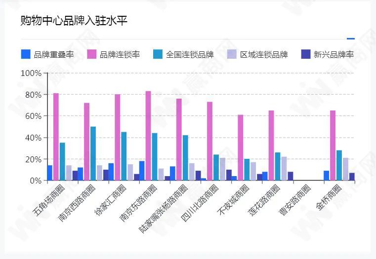 金桥澎湖湾商业广场_烟台金桥澎湖湾跟澎湖山庄_烟台金桥澎湖山庄房价