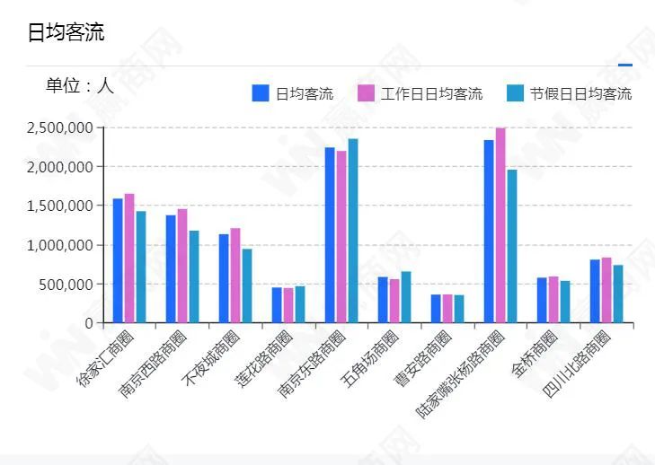 金桥澎湖湾商业广场_烟台金桥澎湖山庄房价_烟台金桥澎湖湾跟澎湖山庄