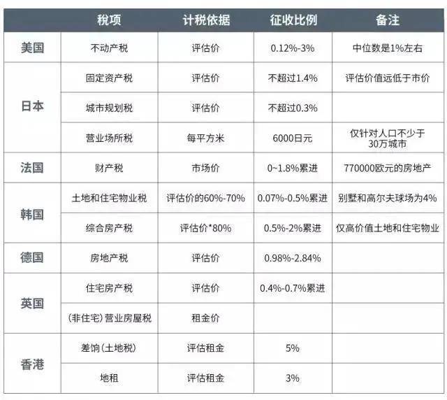 福州改善性住房认定_普通住房认定标准_唯一住房认定标准