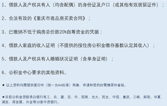上海第二贷款买房的办理条件有哪些？有什么？