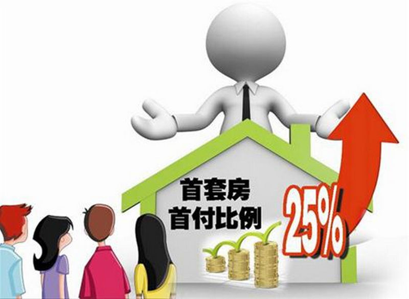 二套房首付比例最低是40%购房贷款需要的条件