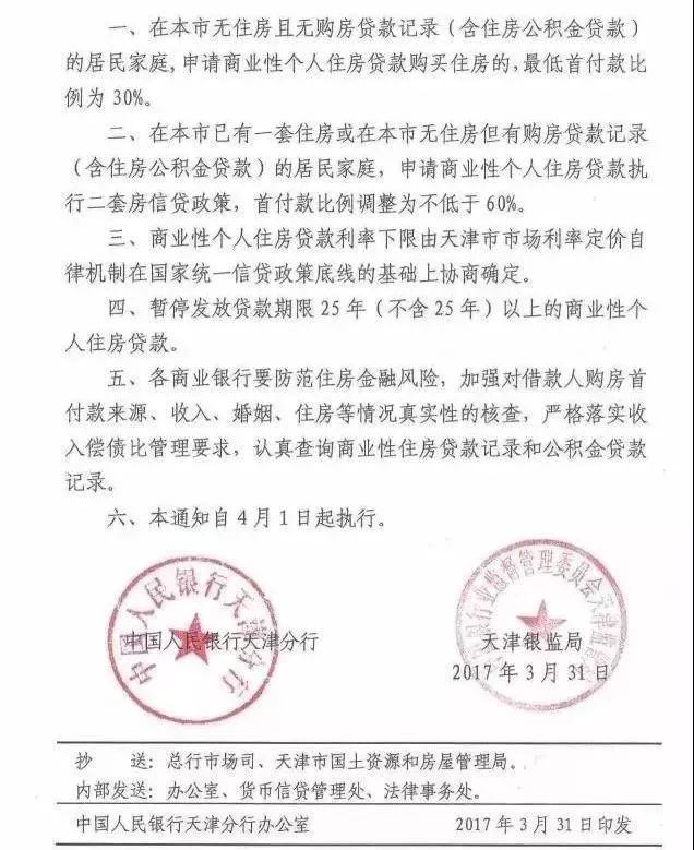 北京二套房首付比例2015_天津二套房首付比例2015_上海首套房首付比例2015