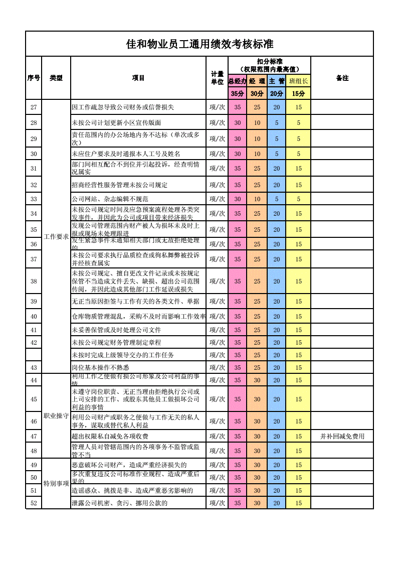 华润河南医药有限公司招聘_华润怡宝饮料(中国)有限公司招聘_华润物业有限公司