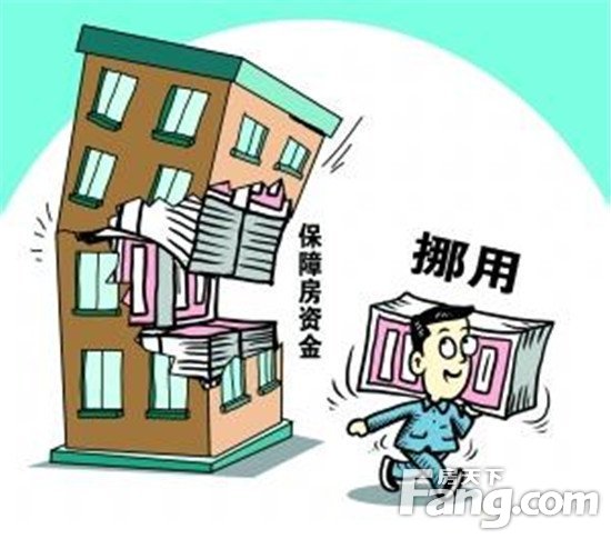 中国各城市住房空置_瑞典住房市场与住房保障政策_山东省保障性住房空置