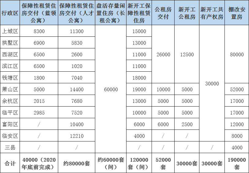 普通商品住房_关于加强通州区商品住房销售管理的通知_北京自住型商品住房申请条件