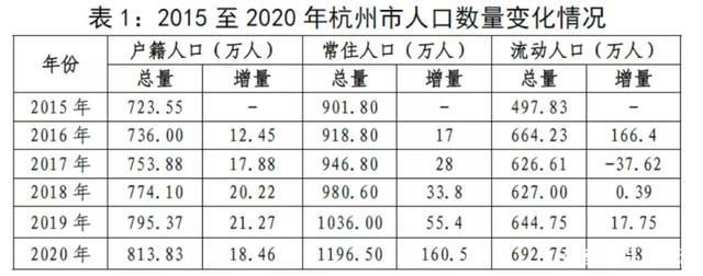 新房税费计算器_杭州新房税费发票_杭州 新房 税费