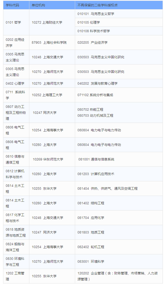 合肥政务区公办幼儿园_花桥绿地21城a区_花桥外包区公办小学