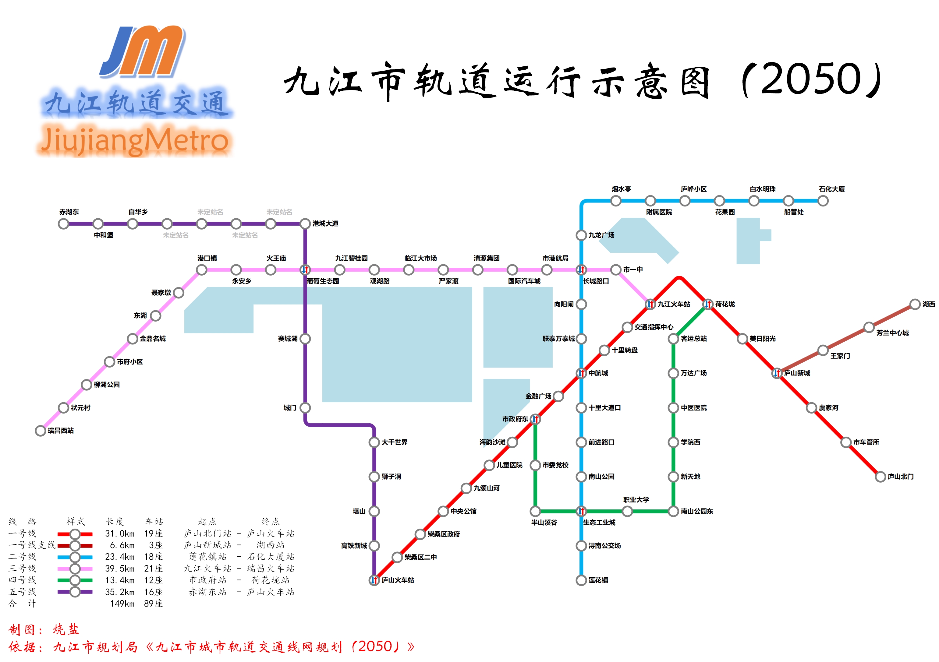 济南轻轨r2开工_2019九江轻轨何时开工_九江轻轨何时开工