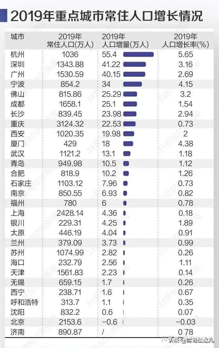 黄岛二手房可以落户吗_黄岛二手房可以落户吗_北京保障房可以落户吗