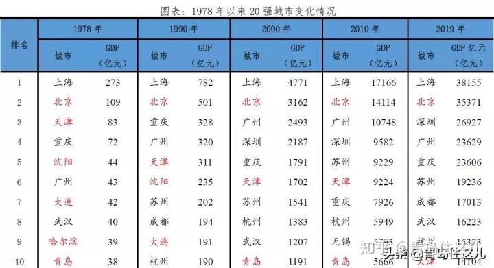 北京保障房可以落户吗_黄岛二手房可以落户吗_黄岛二手房可以落户吗