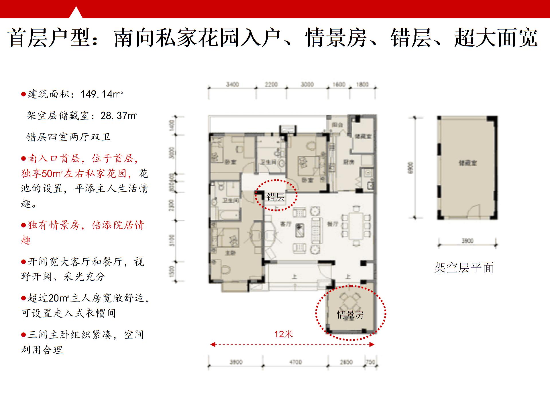 万科花园洋房产品的分类3