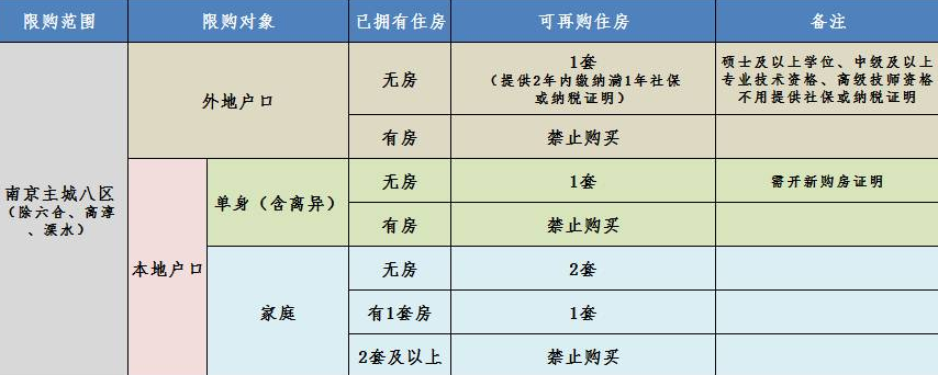 
2021年中国最有钱的十大城市，有你的家乡吗？