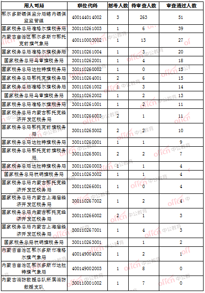 集资合作建房协议_广州 集资建房_集资合作建房怎样买卖