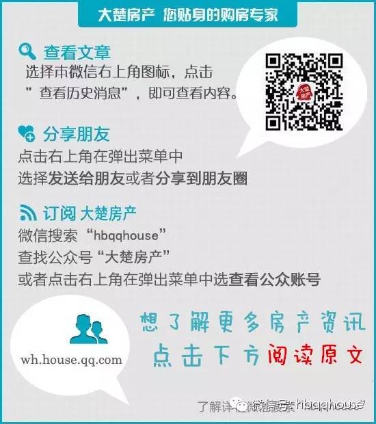 武汉银行贷款买房_买房贷款买房要去银行签字吗_银行买房贷款计算器