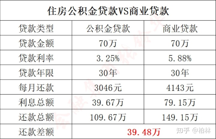 昆山品院观悦_昆山品院太乱了_昆山房价品院