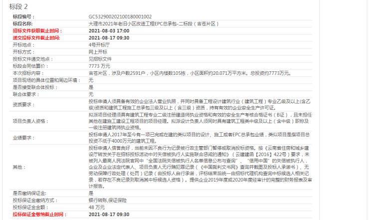 工程分包和工程转包有何不同_工程转包是否合法_佛山楼盘工程违规转包