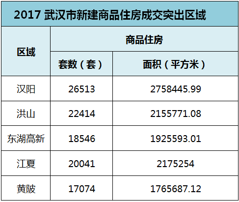 武汉胶囊房整治2017_武汉二手集装箱房价格_2017武汉二手房