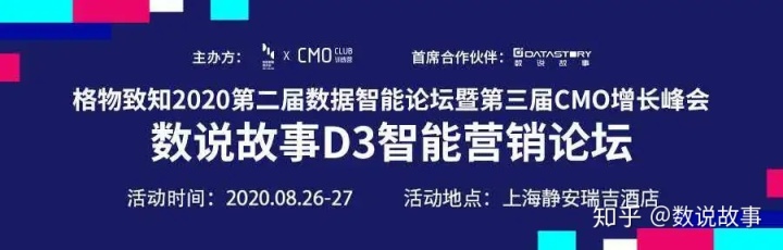 
格物致知2020第二届数据智能营销论坛暨第三届CMO增长峰会开幕