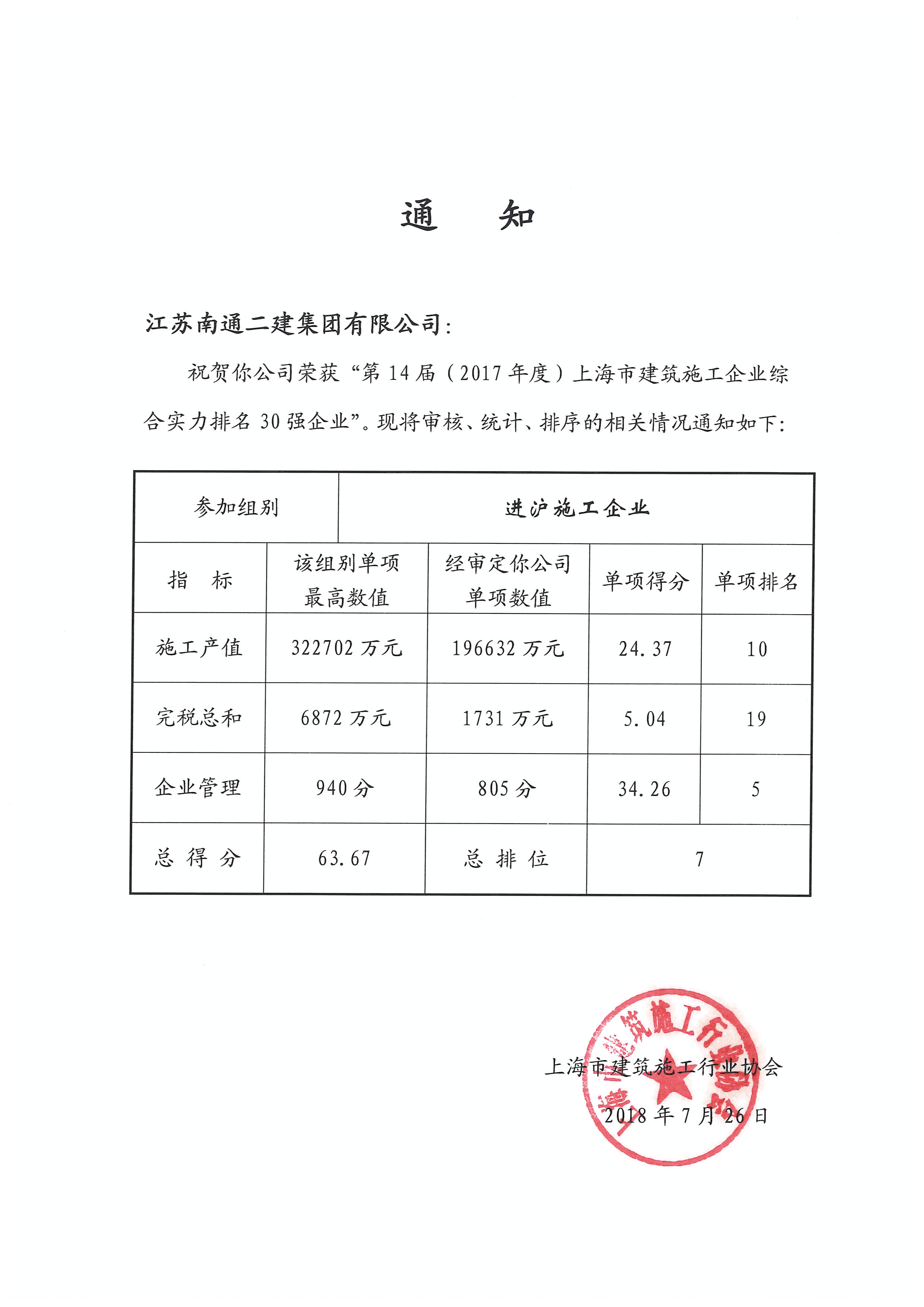 2019上海改善型二套房标准_上海改善型二套房契税_2016上海改善型二套房标准