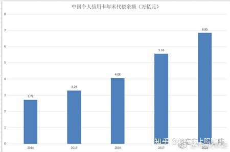 余额宝能贷款吗_个人房屋贷款余额_兰州住房公积金余额如何冲抵贷款