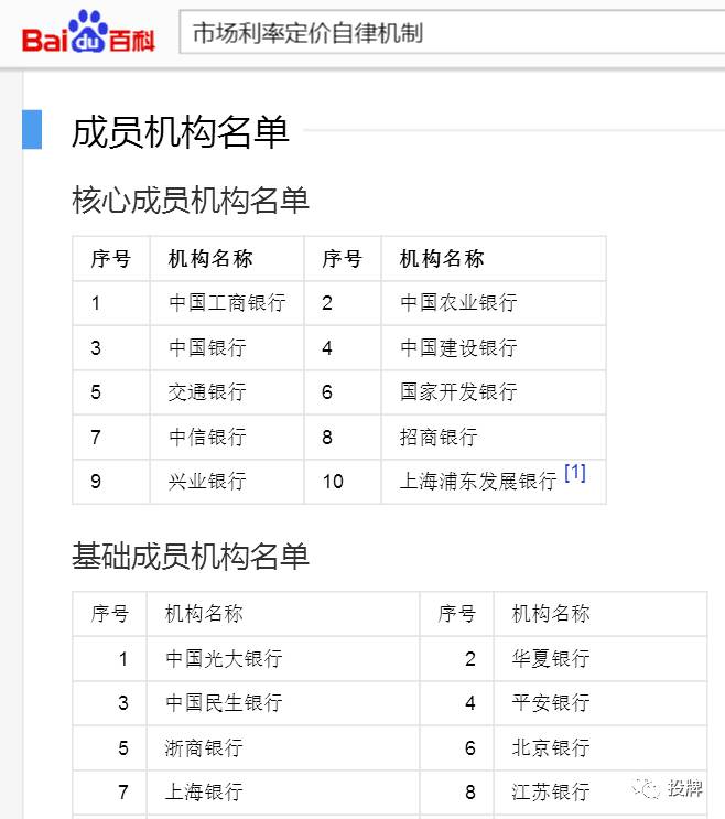 南京首套房首付比例2015年_首套房首付比例2015_首套房首付比例2015