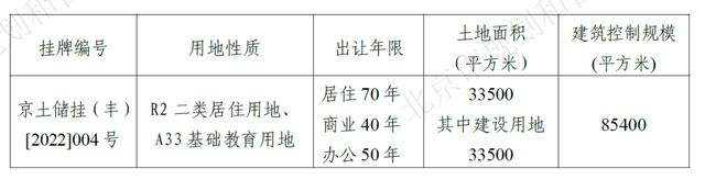 北辰香麓 户型_北辰香麓观麓园_成都北辰·香麓