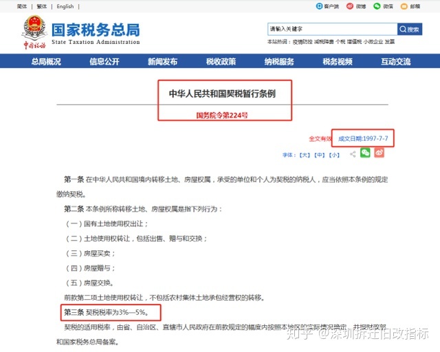 深圳契税新政策2016_深圳契税新政策2016_深圳2016年房贷新政