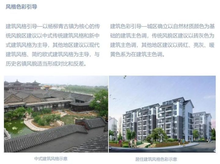 临安普通标准住宅标准_福州市普通标准住宅_天津普通住宅新标准