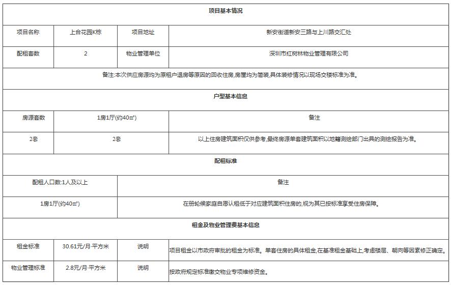 深圳保障住房轮候申请_住房轮候申请_深圳市公共租赁住房轮候申请表