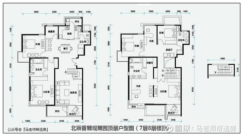 北辰香麓复式房价_北辰香麓_成都北辰香麓二手房价