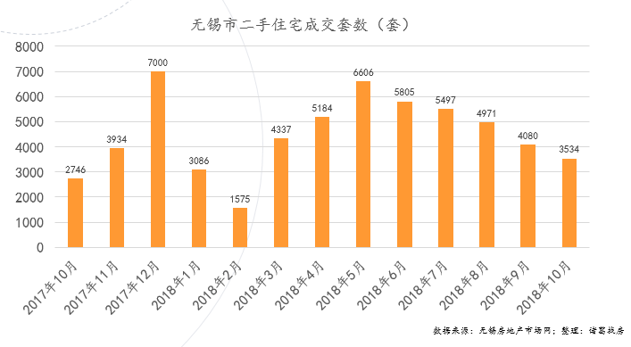 深圳首套房首付比例2015_2015第二套房首付多少_杭州首套房首付比例2015