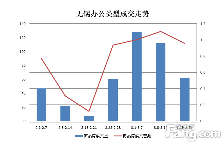 深圳首套房首付比例2015_2015第二套房首付多少_杭州首套房首付比例2015