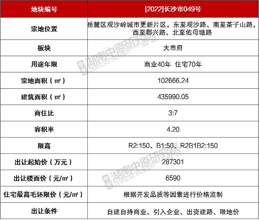 新房装修 公积金贷款流程_新房贷款流程_新房贷款需要开发商