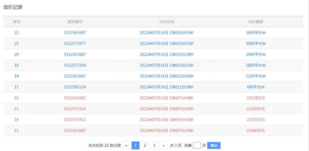 新房贷款流程_新房贷款需要开发商_新房装修 公积金贷款流程