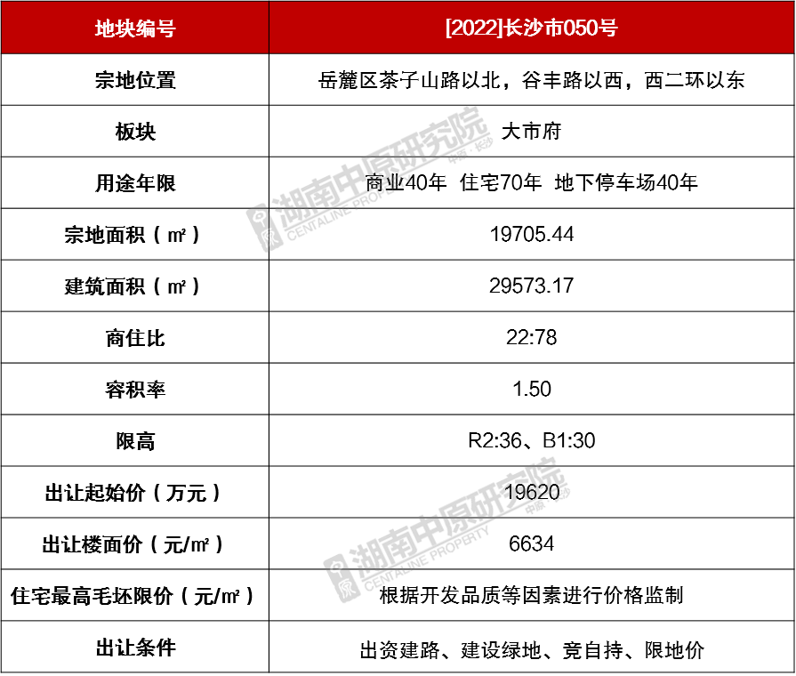 新房装修 公积金贷款流程_新房贷款需要开发商_新房贷款流程