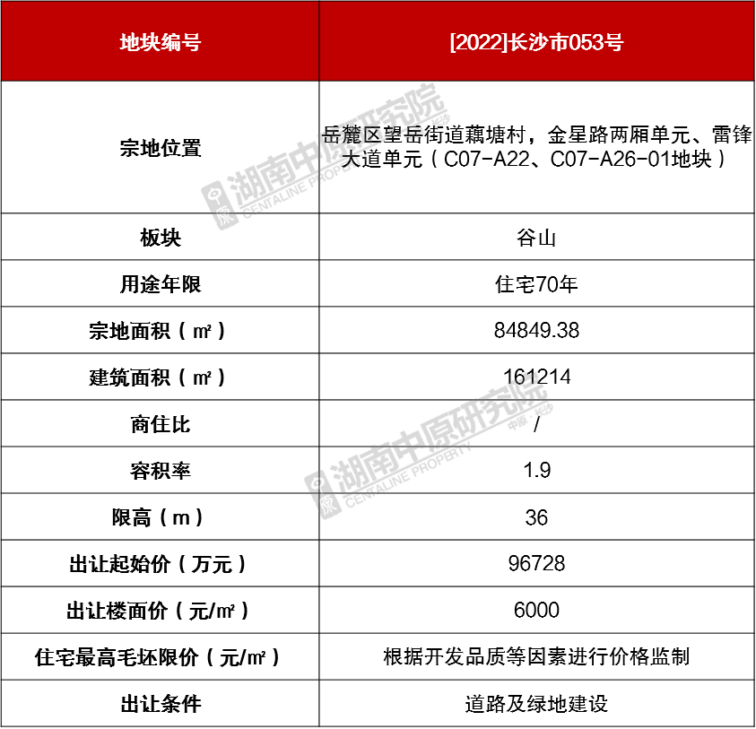 新房装修 公积金贷款流程_新房贷款需要开发商_新房贷款流程