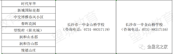 新房贷款需要开发商_新房贷款流程_新房装修 公积金贷款流程