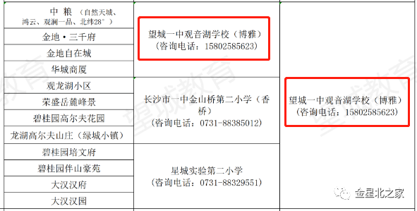 新房装修 公积金贷款流程_新房贷款需要开发商_新房贷款流程