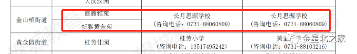 新房装修 公积金贷款流程_新房贷款流程_新房贷款需要开发商